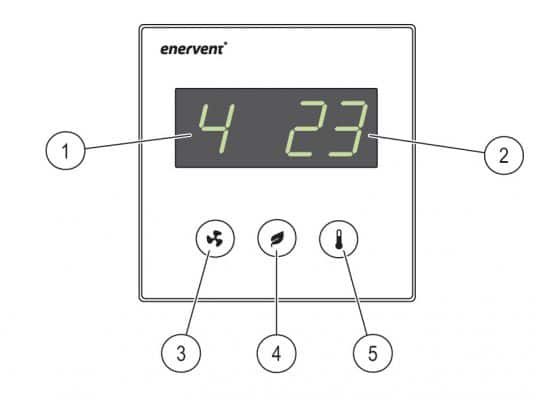 eWind_Panel